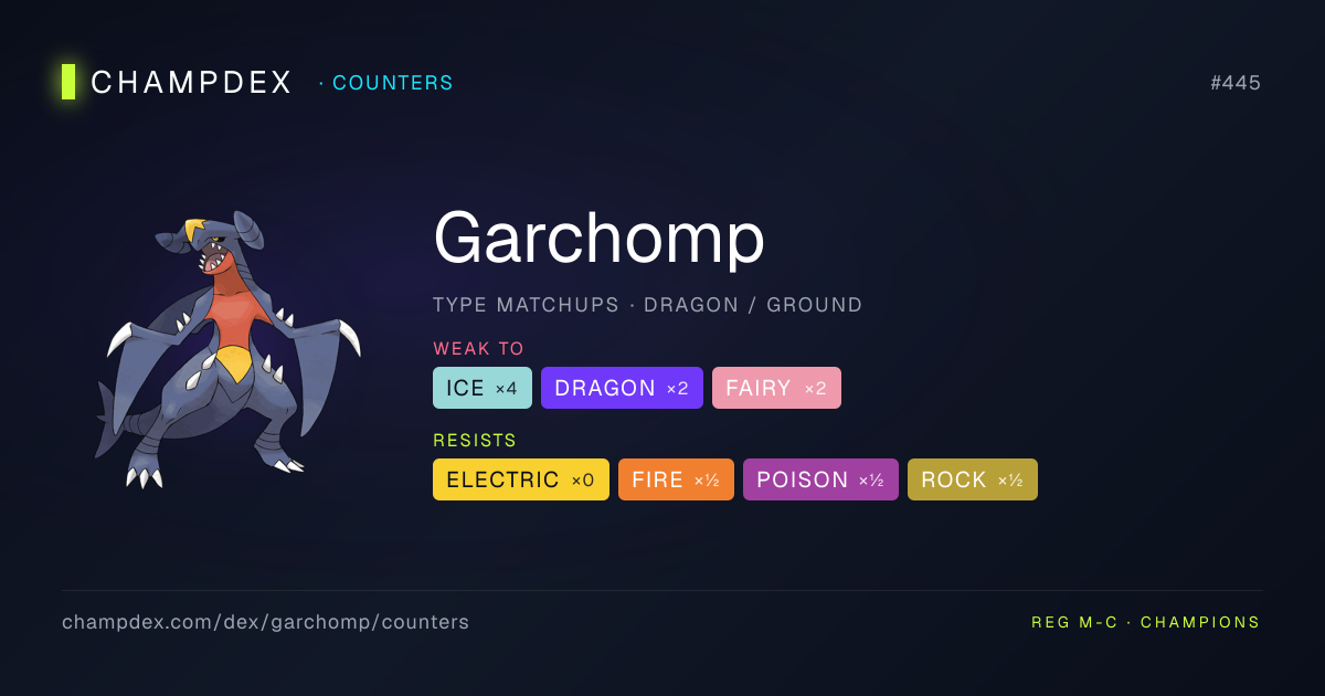 How to beat Garchomp — Counters & damage rolls | ChampDex
