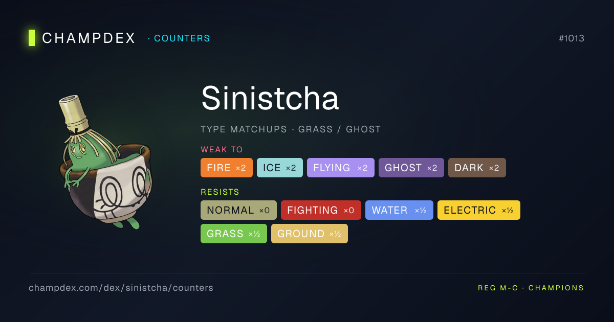 How to beat Sinistcha — Counters & damage rolls | ChampDex